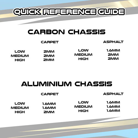 RC MAKER CentraFlex Carbon Fiber Top Decks - A800R/MMX - Clearance Priced!
