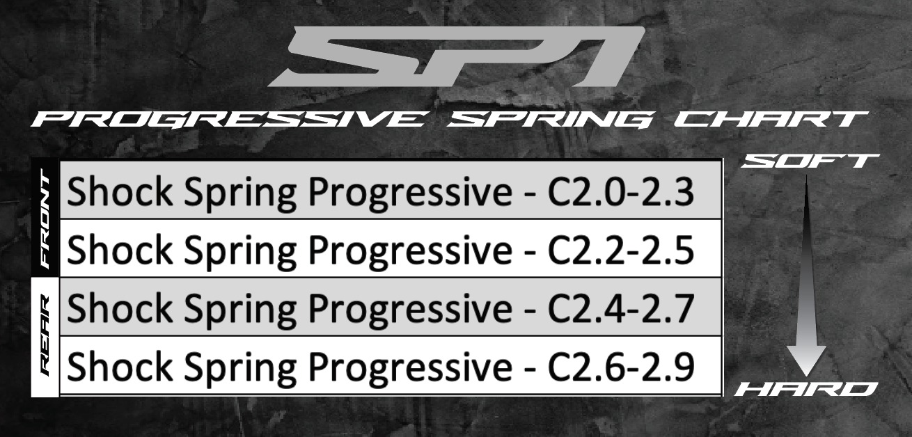 RC MAKER SP1 Progressive Shock Springs - C2.4-2.7